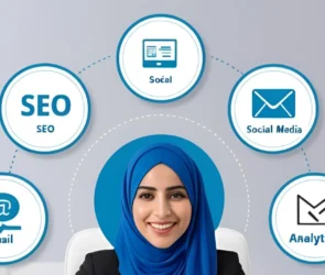 Digital Marketing Basics A Beginner’s Guide to Online Success (1)